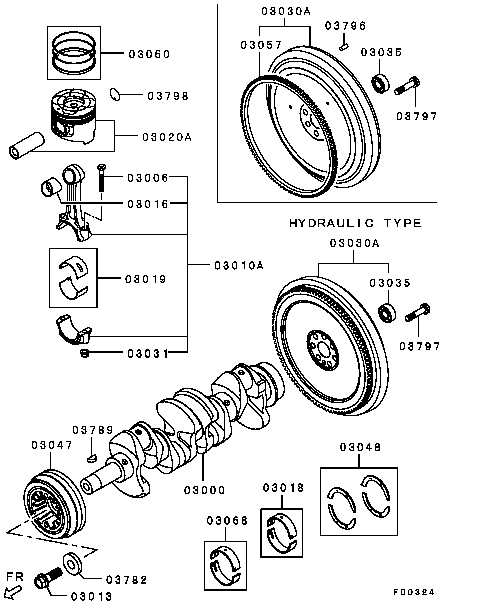 Cuzineti biela STD motor 3,2 DI-D (poz.03010A)