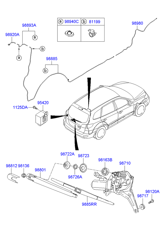 Mecanism stergatori spate Hyundai Santa Fe II