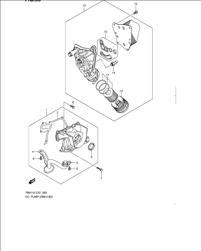 Pompa ulei motor 1,9 DDiS Suzuki