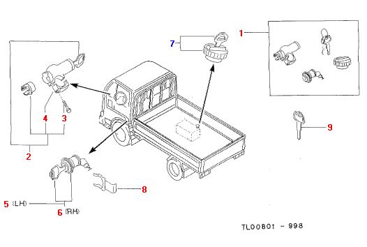 Buson rezervor Nissan Cabstar E (poz.7)