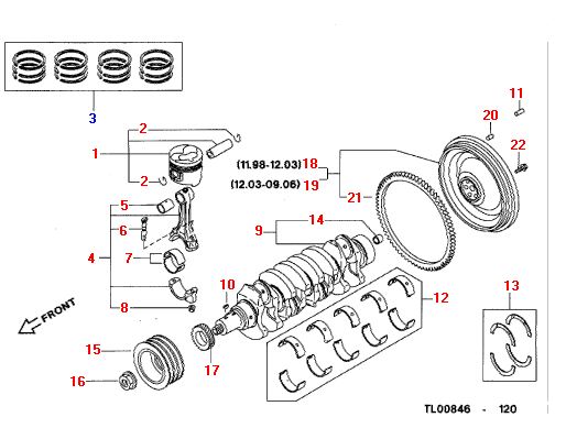 Segmenti STD motor 3,0TD Nissan (poz.3)