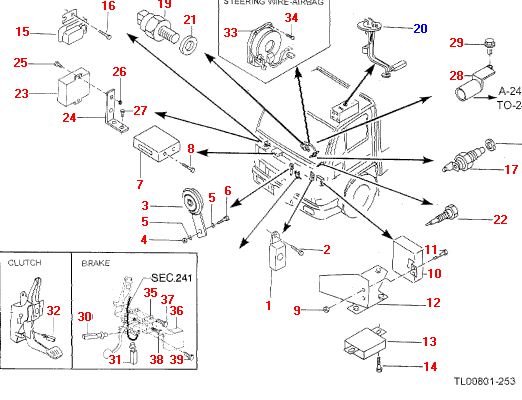 Sonda litrometrica rezervor Nissan Cabstar E (poz.20)