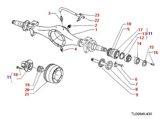 Simering planetara punte spate Nissan Cabstar E 3,5t (poz.9)