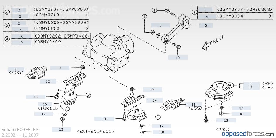 Suporti motor  pana in 2005 /2.0
