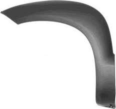 Overfender  aripa fata Hyundai Tucson