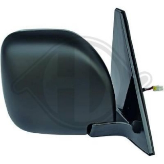 Oglinda electrica incalzita Mitsubishi Pajero III