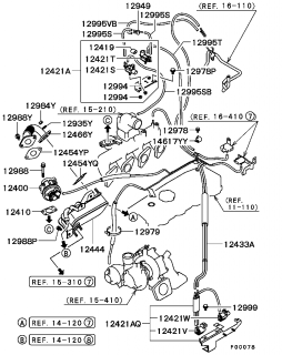 Supapa EGR motor 2,5 TD Mitsubishi (poz.12400)
