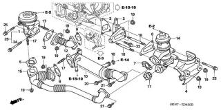 Supapa EGR motor 2,2 CTDi (poz.1)