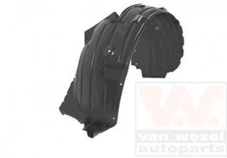 Carenaj aripa fata Nissan Qashqai