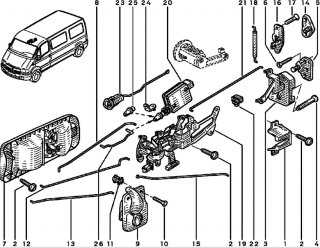 Mecanism deschidere usa culisanta dreapta Renault Master II (poz.9)