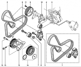 Curea transmisie 7PK1795 motor 2,5 dCi  Renault