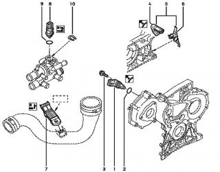 Senzor pozitie palier Renault motor 2,5 dCi (poz.5)