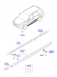 Ornament prag +clipsuri Hyundai Santa Fe II