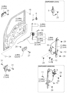 Macara usa fata manuala Kia K 2500 (poz.12)
