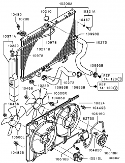 Difuzor ventilator radiator apa Mitsubishi Outlander I
