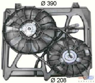 Ventilatoare radiator Sorento
