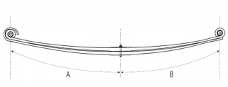 Arc lamelar punte fata axa I cu 2 foi Volvo Truck 8x4