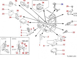 Sonda litrometrica rezervor Nissan Cabstar E (poz.20)