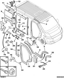 Panou lateral spate dreapta Peugeot  Boxer III(poz.9) pana sus