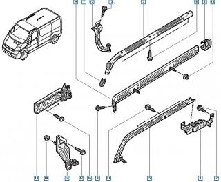 Tampon ghidaj inferior usa culisanta Renault Trafic/Opel Vivaro