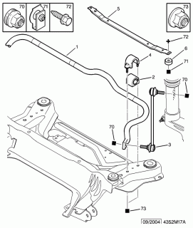 Traversa inferioara intre lonjeroane Citroen C5 II (poz.5)